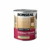 Discount ✔️ Ronseal RSLCCODVM25L Crystal Clear Outdoor Varnish Matt 2.5 Litre ⌛ -Ronseal - shop RSLCCODVM25L 00416.1663688285